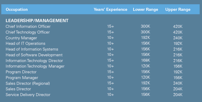 ZW HR Consulting screengrab