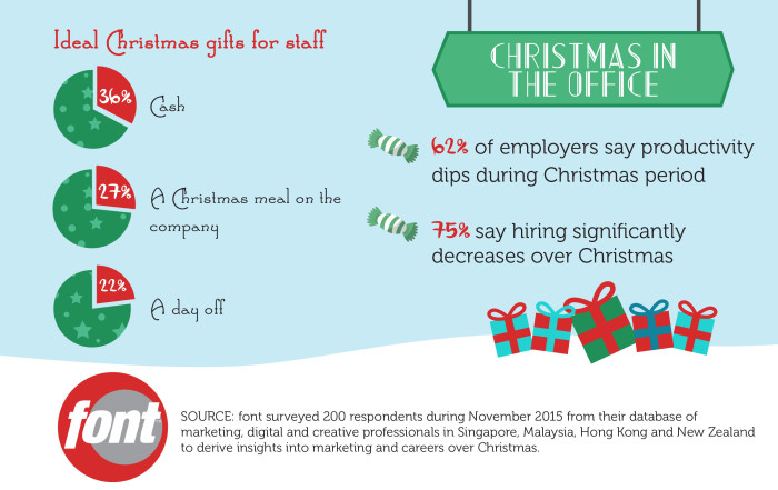 ChristmasGift-2