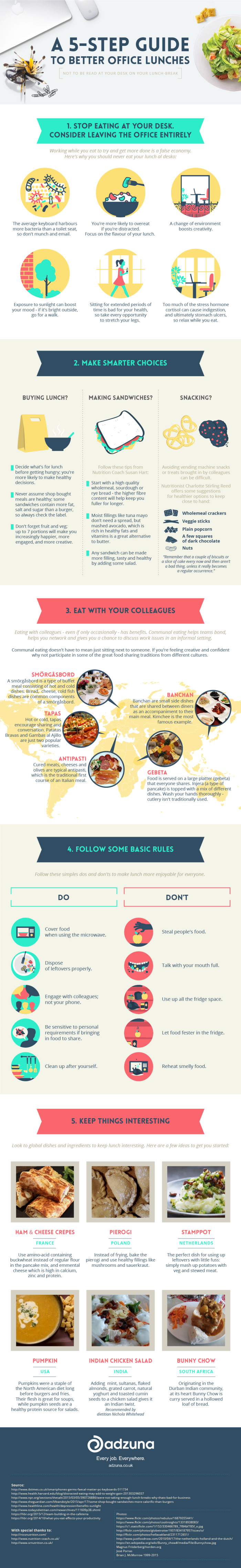 5 Step Guide to Better Office Lunches