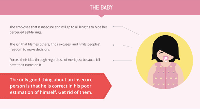 7types_04