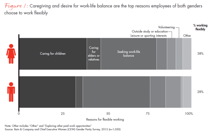 power-of-flexibility-fig01_full