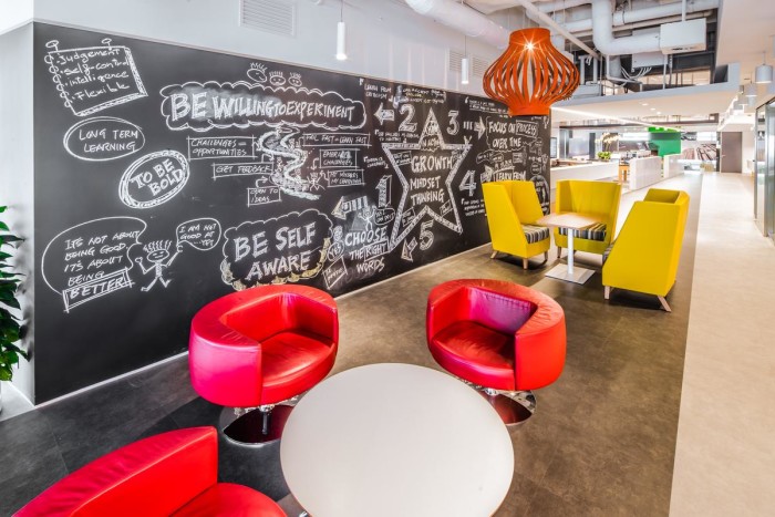 Creative blackboard promotes ideas generation and creativity.