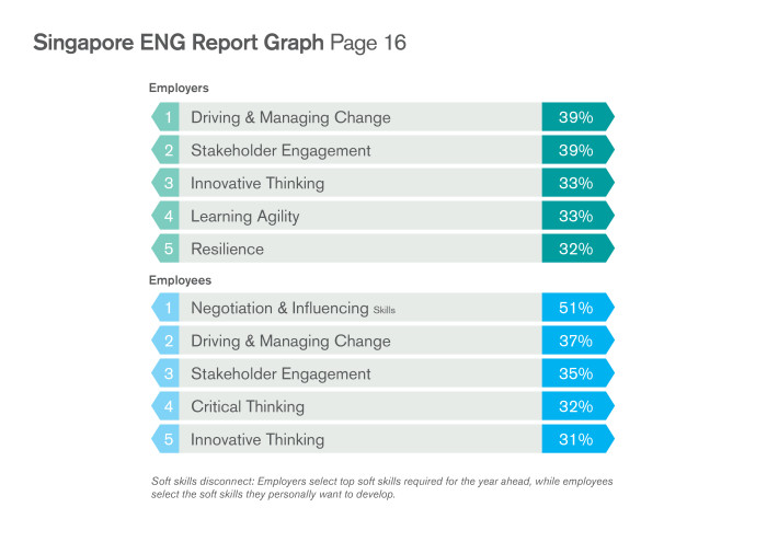 SIN_Graph_Images-HiRes3