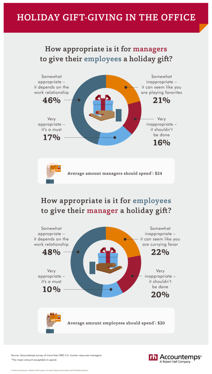 AT_1116_GRAPH_Gifts_FINAL