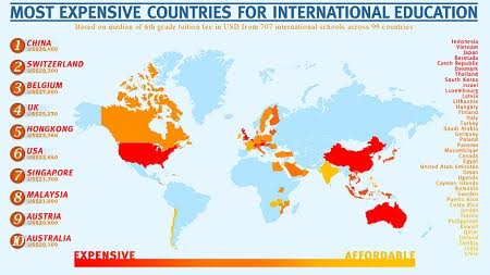Most expensive countries