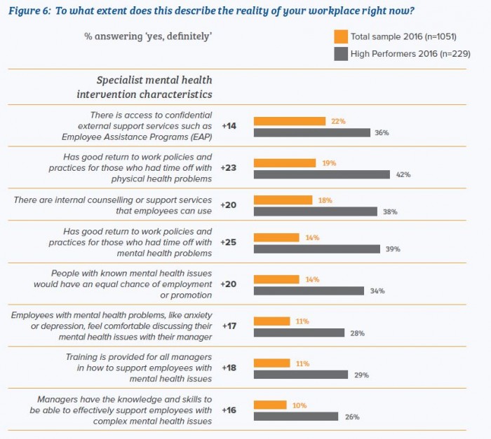 characteristics-of-good-mental-health-having-good-mental-health-isn-t