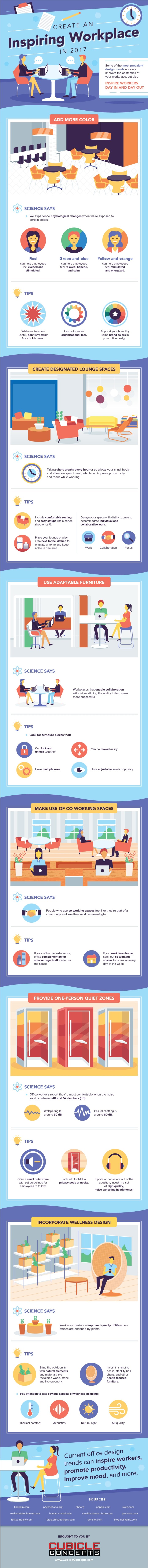 create-an-inspiring-workplace-in-2017