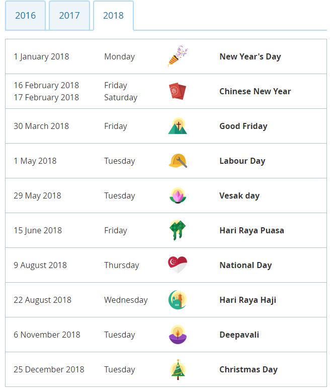 Singapore announces four long weekends for 2018 | Human ...