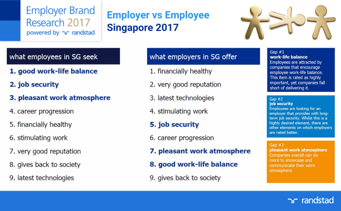 what-s-the-difference-between-a-contractor-and-an-employee-lawpath