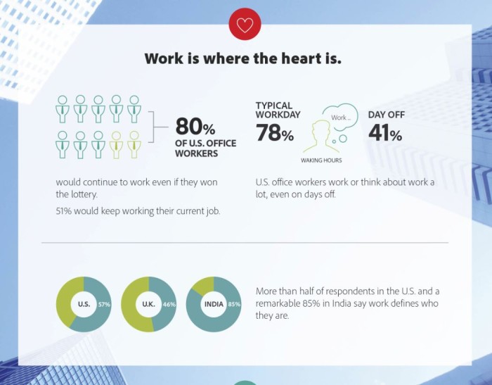 adobe research