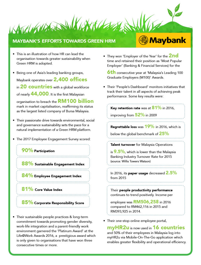 AIF report figure 8 (Maybank)