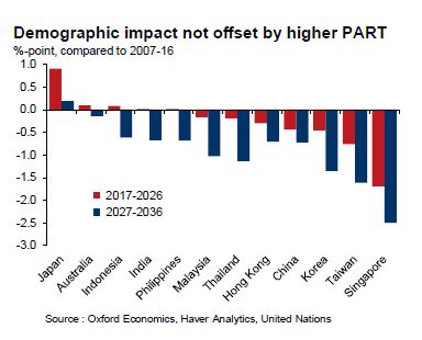 Oxford Economics_PART