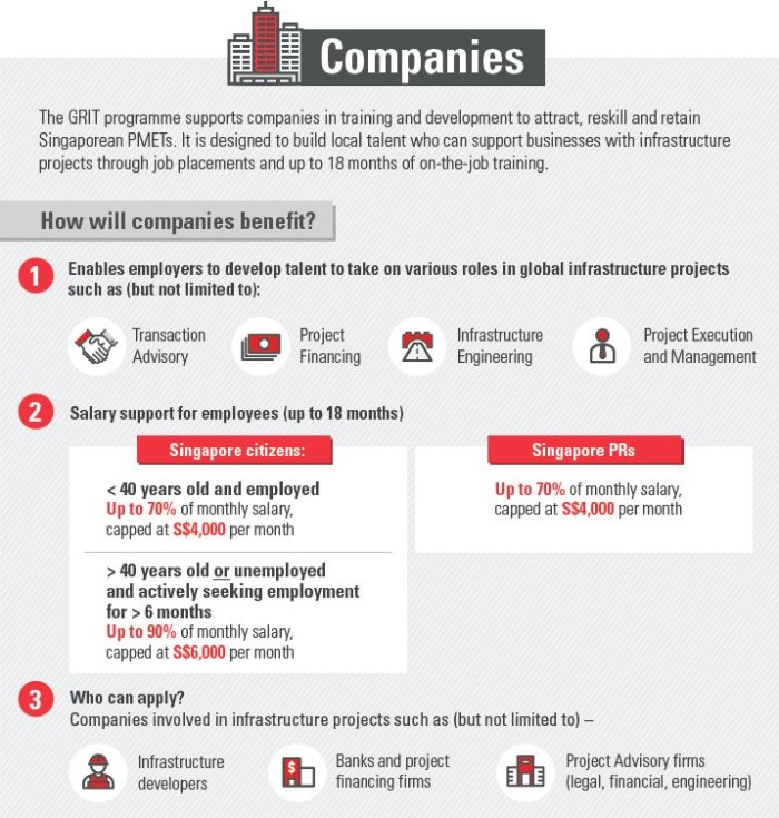 benefits for companies from grit