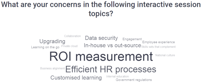 roundtable topics