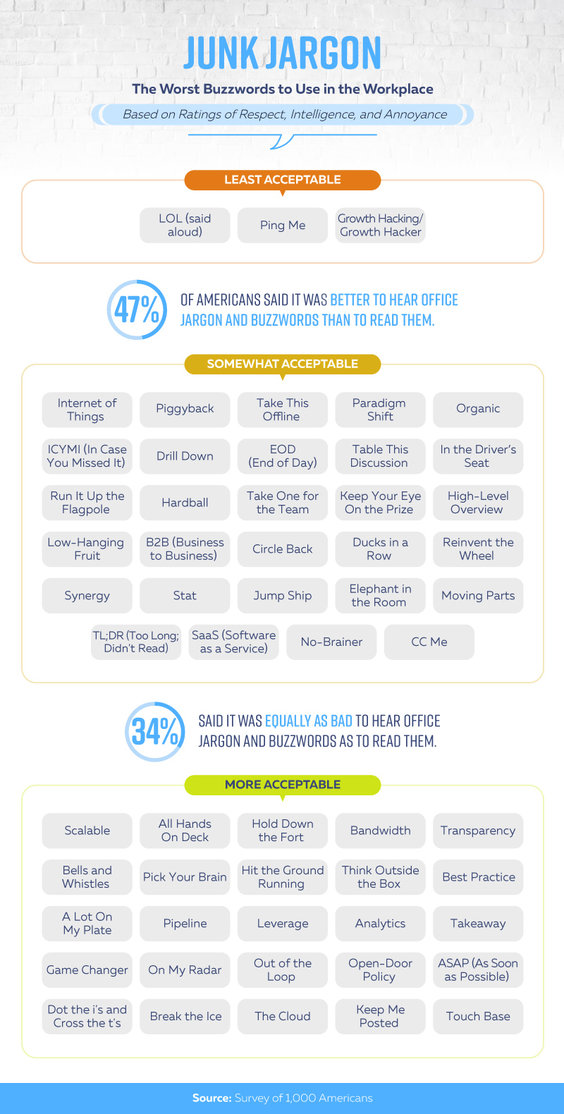 Bridgette_16_10_17_jargo survey_summit hosting_infographic1