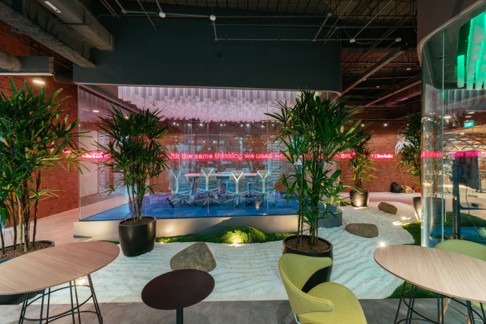 Collaborative work zones - Thematic meeting spaces