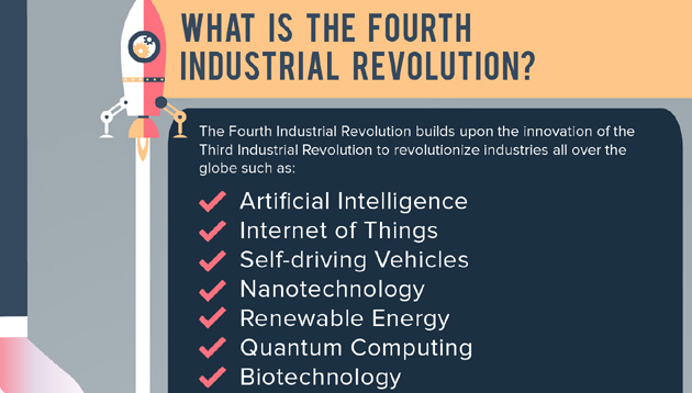 Nicole-Nov-2017-fourth-industrial-revolution-infographic-2