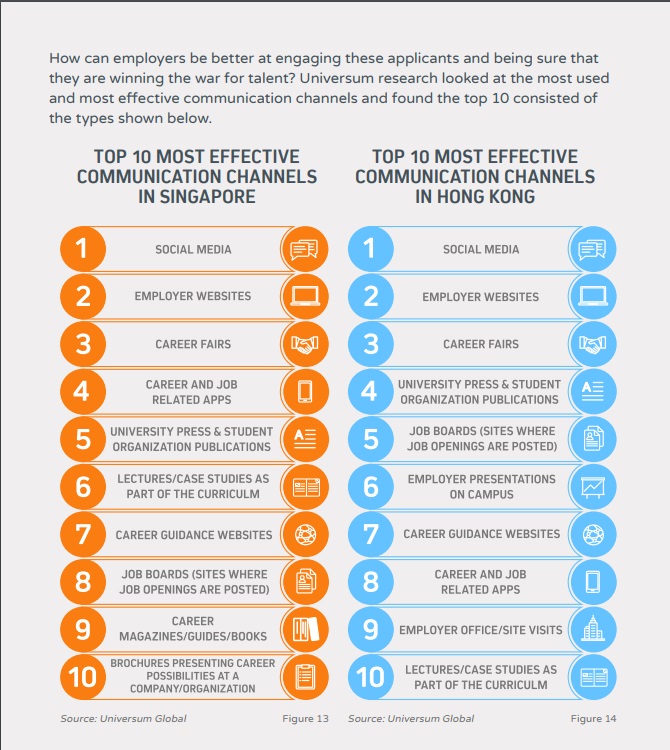 Bridgette_22_01_2018_graduate expectations survey_infographic2