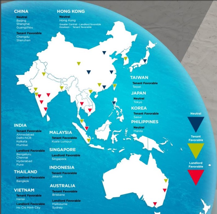 Malaysia tenant favourable