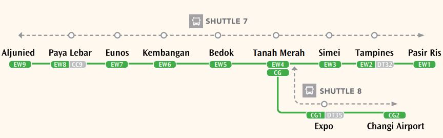 nicole-jan-2018-SMRT-shuttle-graph-4