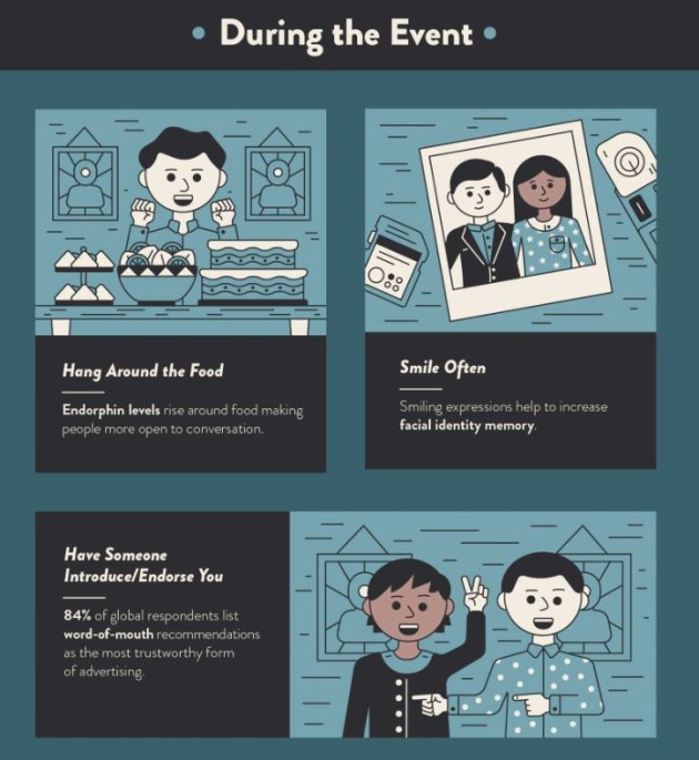 networking 2