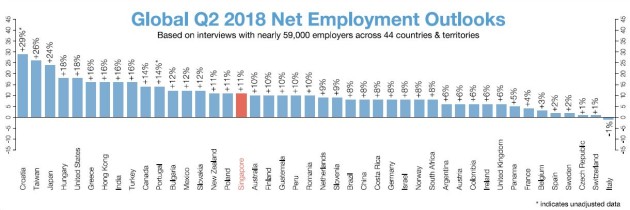 manpowergroup2