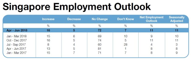 manpowergroup3