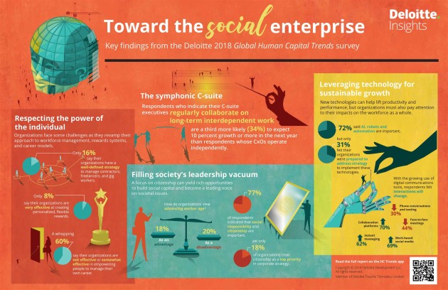 4555_HC-trends_infographic