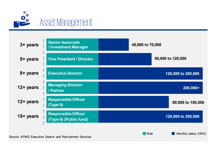 recruitment-manager-job-description-roles-salary-requirement