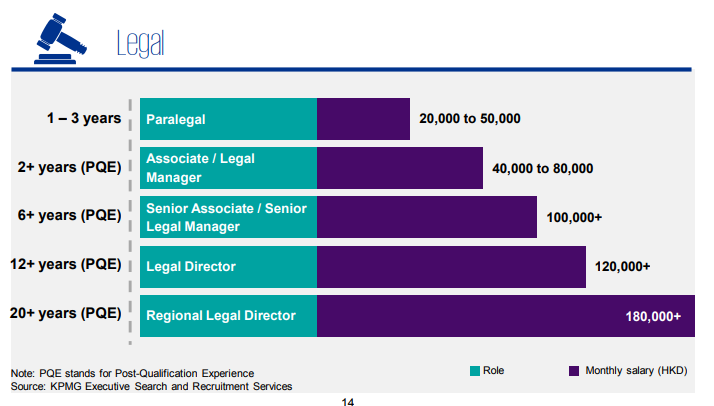 mortgage-loan-officer-salary-revealed-how-much-can-you-make-on-a