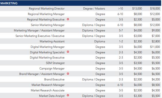 Kelly_Marketing