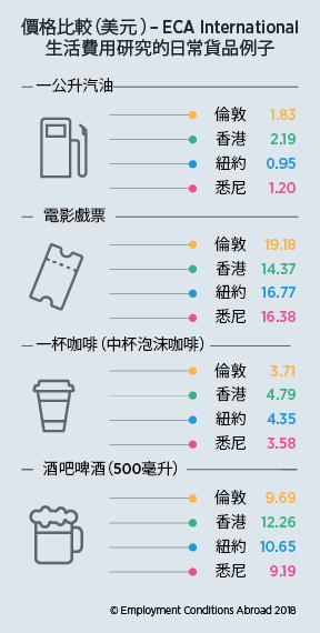 COL18_Chinese