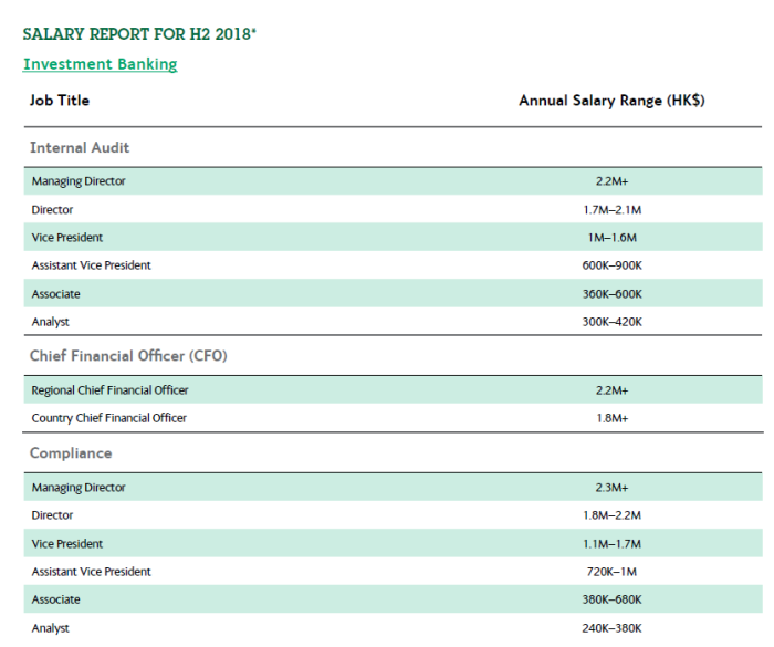 ambition report 1